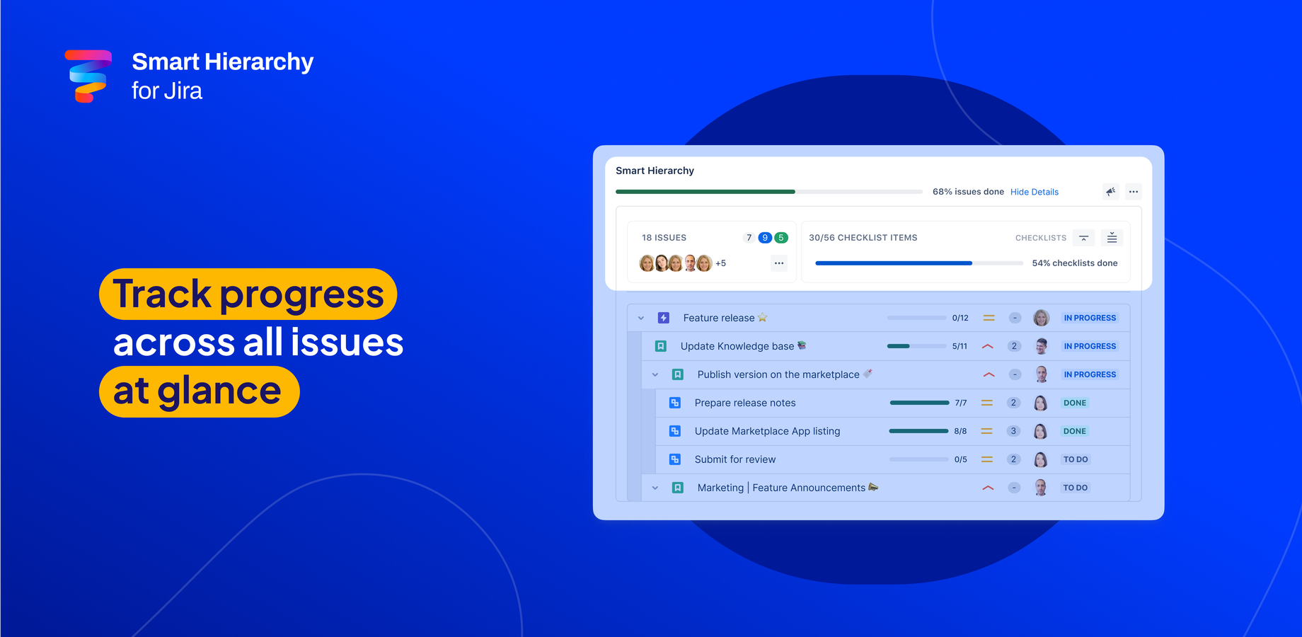 Track progress across all work items (issues)