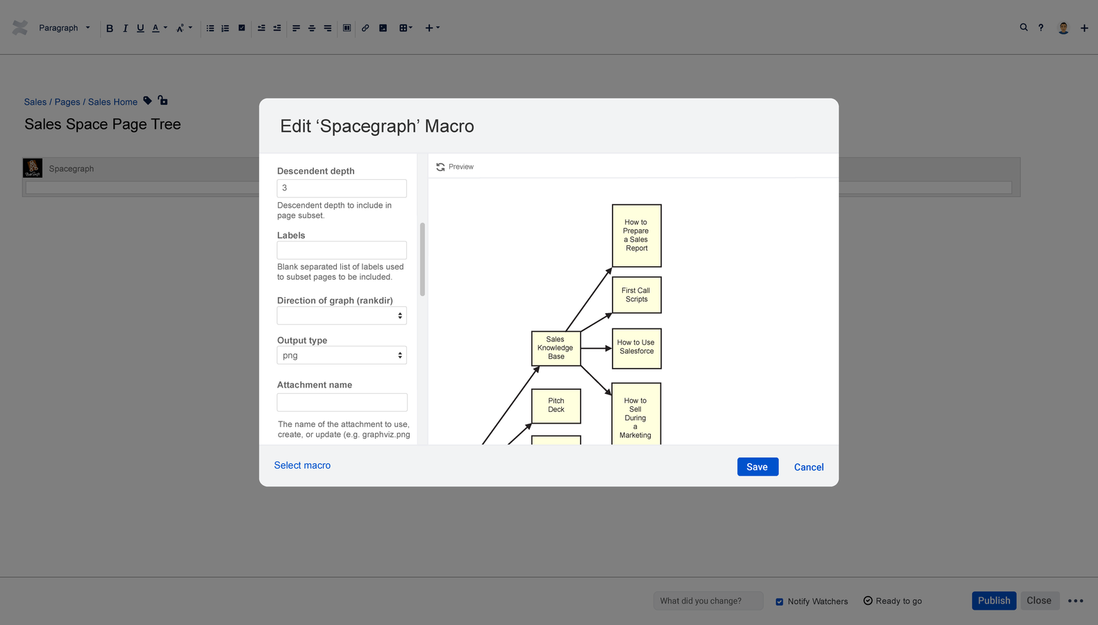 Visualize page hierarchy in your Confluence space