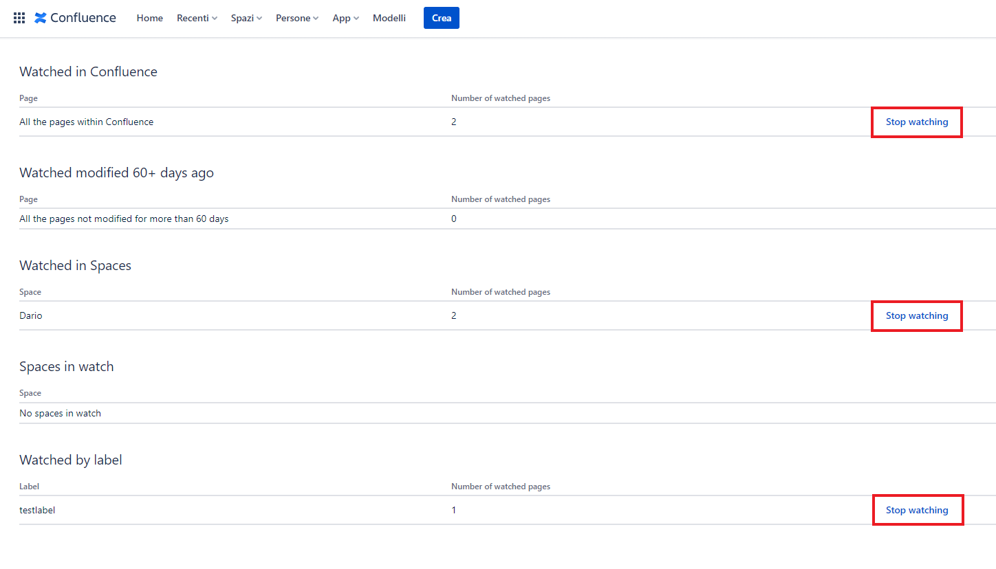 Simply Watches Cloud offers a list of spaces in which you are/the user is watching pages, together with the number of the watched pages. You can easily cancel all the watches you have within a particular space.
