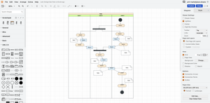 Example UML diagram