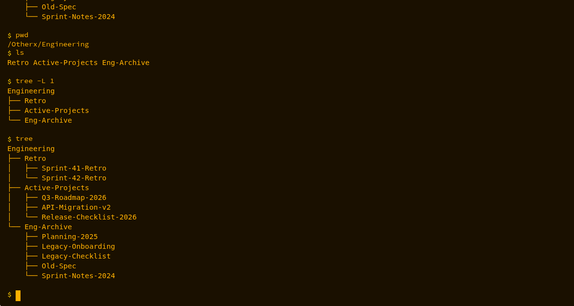 tree: ASCII tree of Engineering with Retro, Active-Projects and Eng-Archive