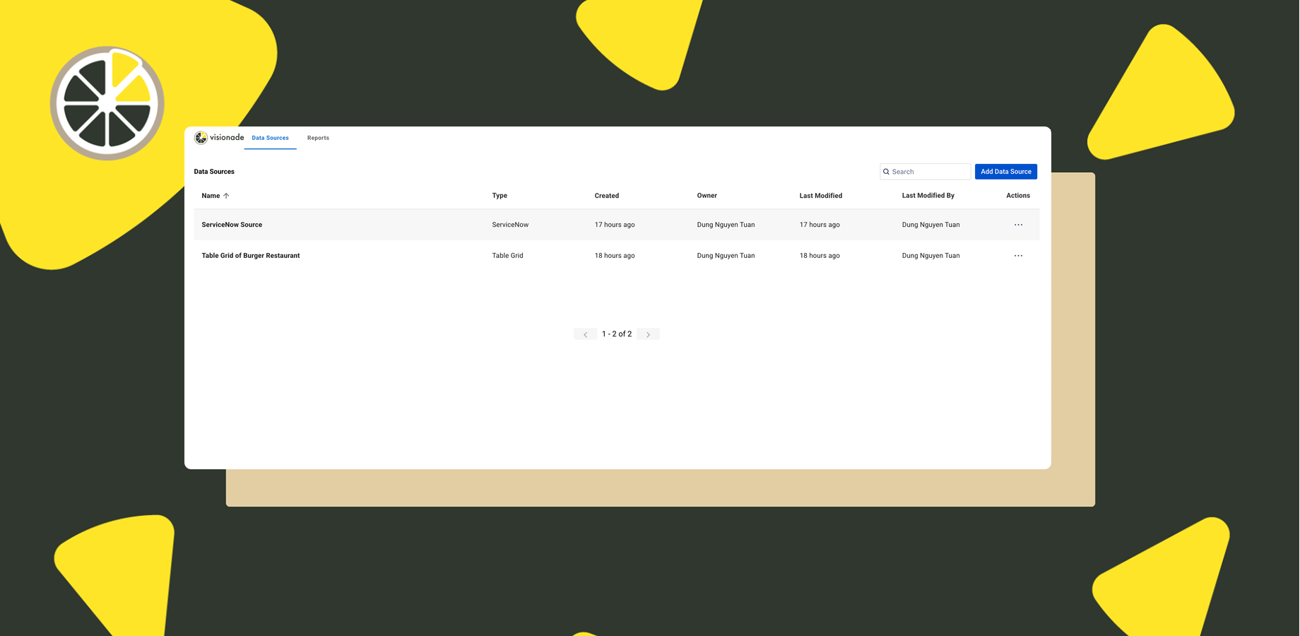 Dynamic, Real-Time Reporting from Multiple Sources
