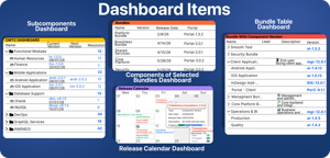 Add component, bundle, and release calendar widgets to your Jira dashboard
