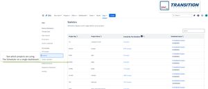 Jira Administration Scheduled Issue dashboard - easily browse Scheduled Issues across the entire Jira Cloud instance.