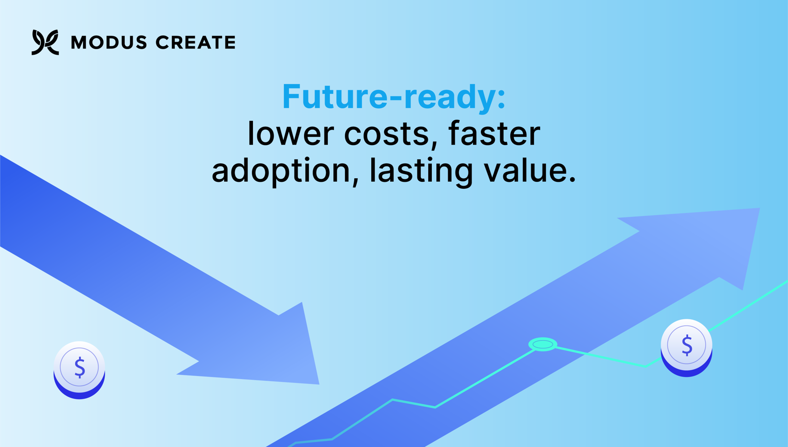 Future-ready
