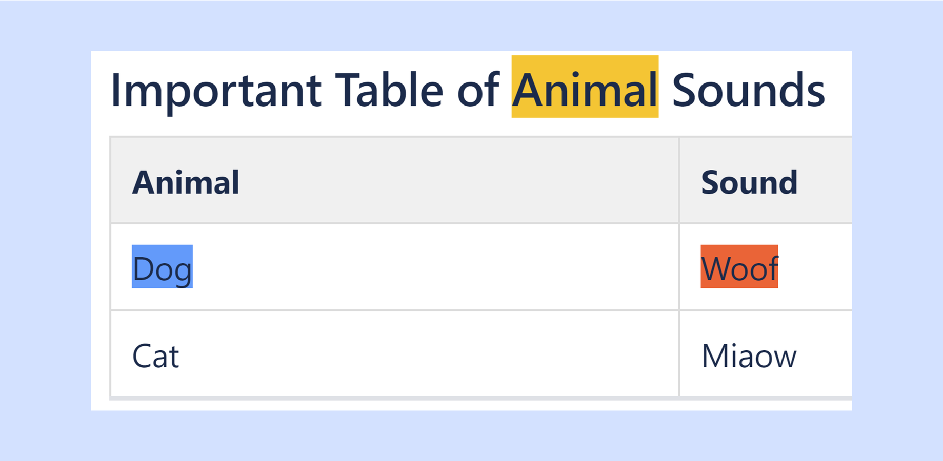 Supports highlighting in headers and yables