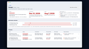 A portfolio of two plans on one page: status, commitment, forecast finish and what needs attention, each judged from the plan's dated work.