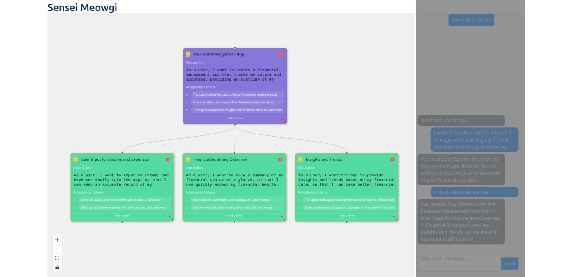 You always have an overview about all relevant tickets of the current topic.