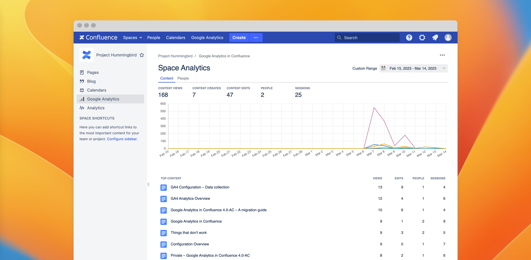 Space specific analytics reports in Confluence