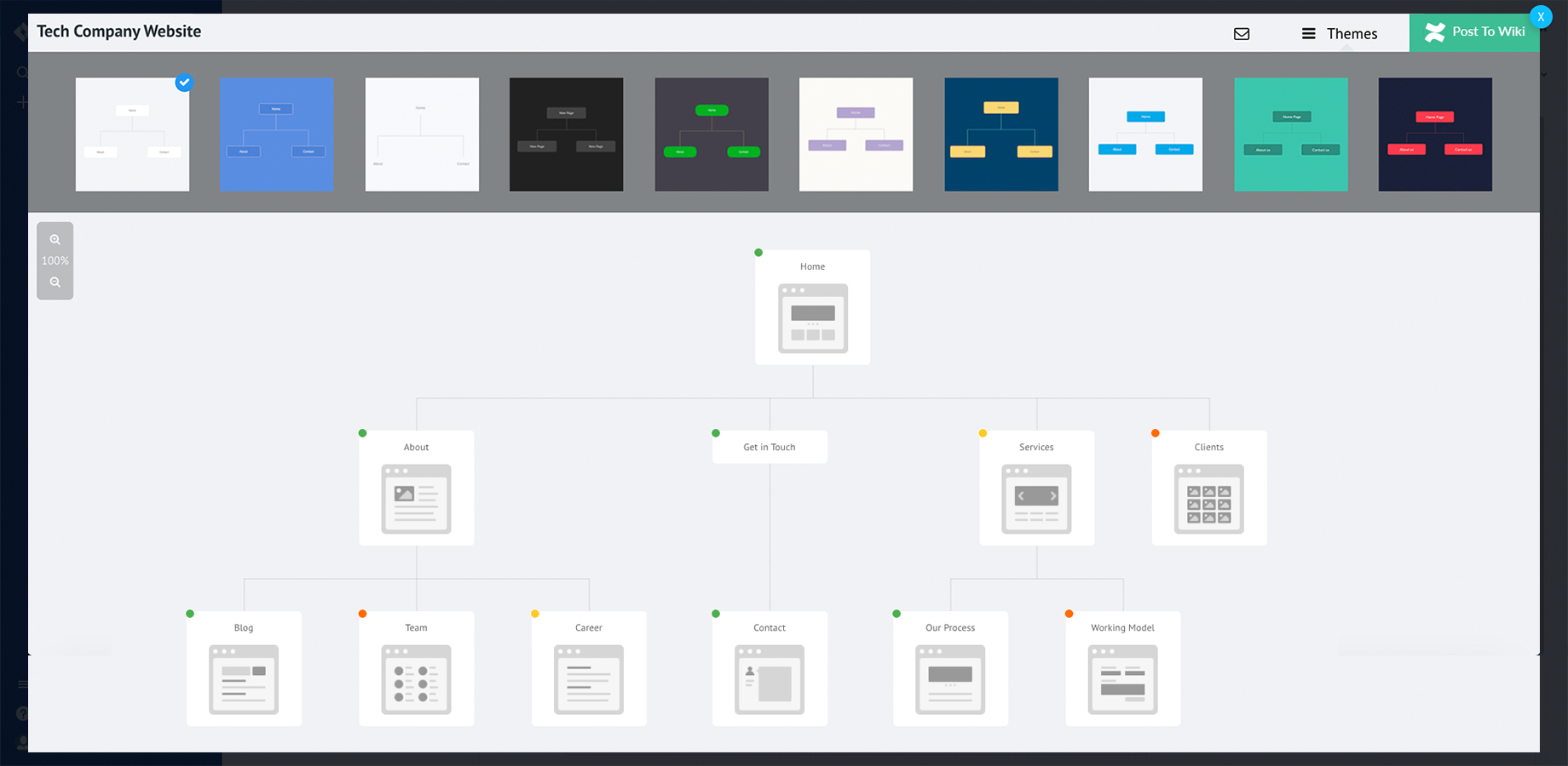 SiteMap Themes