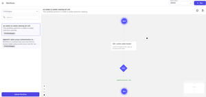 Workflow diagram in Symplr.io