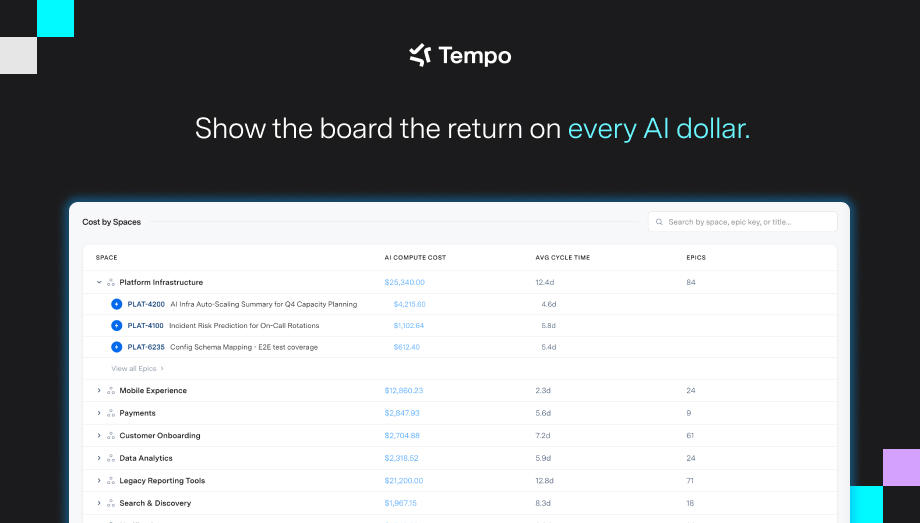 Total AI spend drilled down to individual epics and work items. FinOps for AI and full cost tracking built into Jira. The breakdown your leadership has not seen anywhere else.