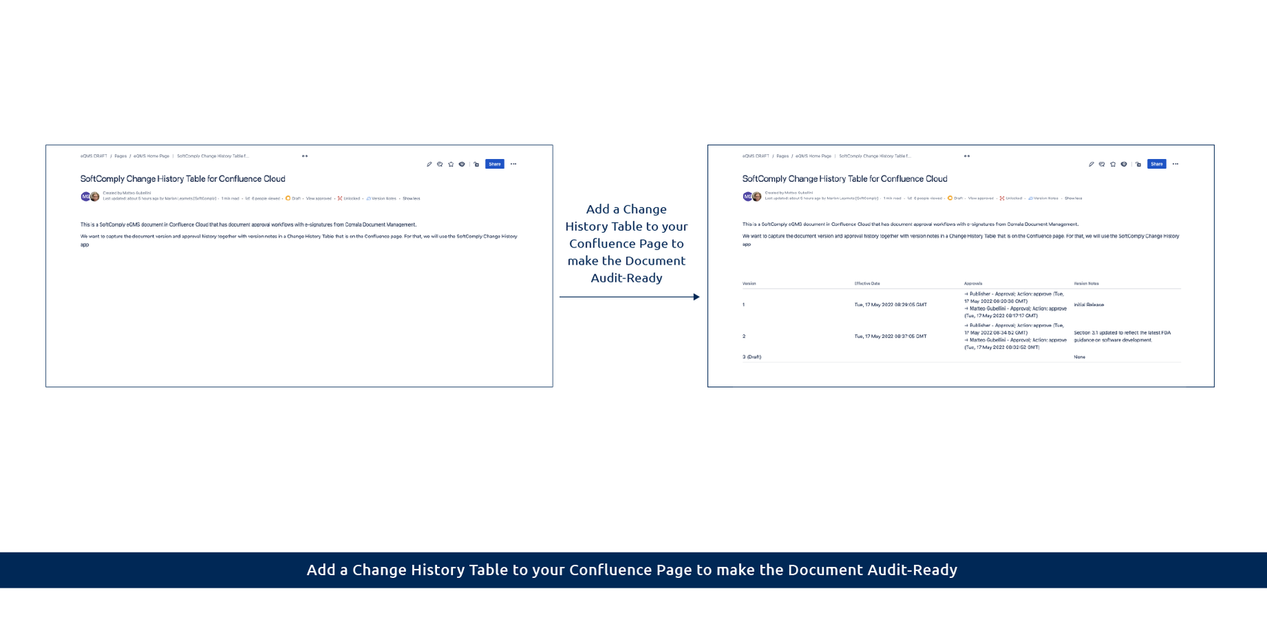 Make Documents Audit-Ready