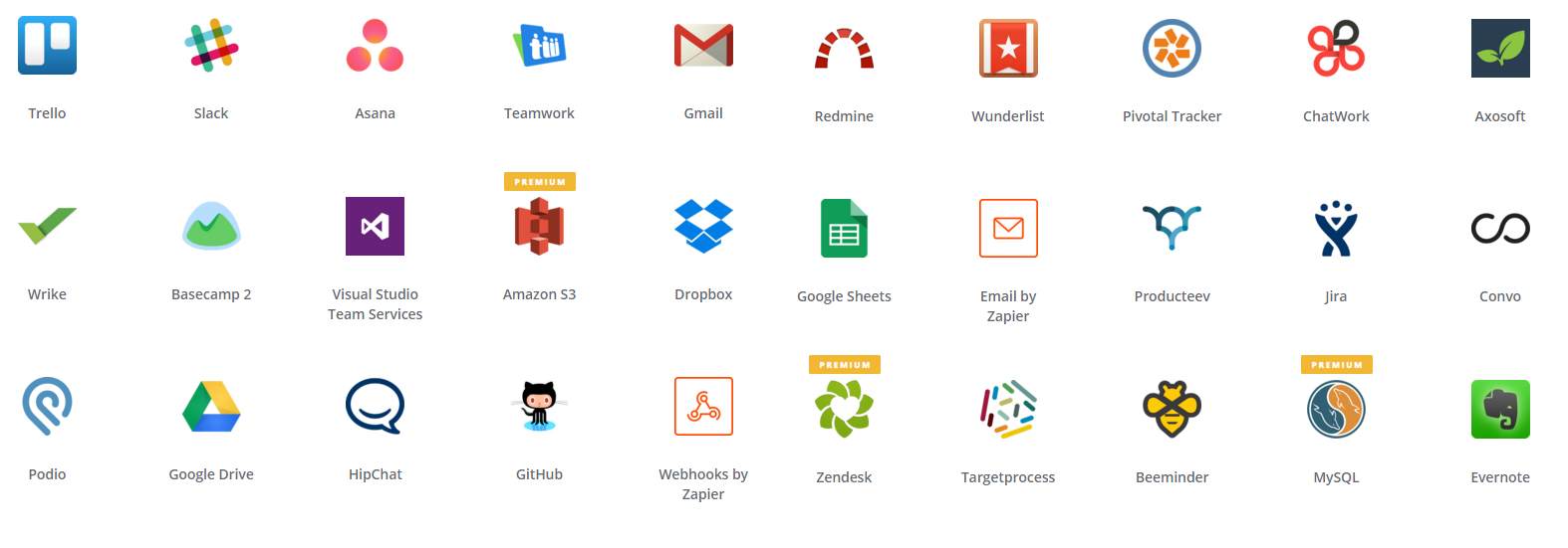 Support For 1000+ Apps