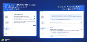 Permissions