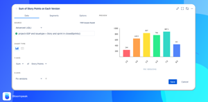 Sample Report: Sum of story points on each version