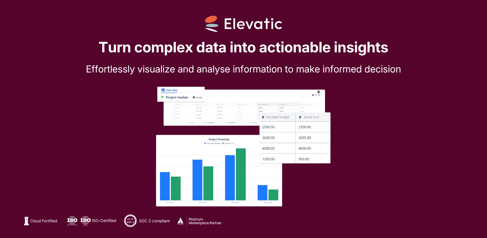 Transform complex project data into actionable insights thanks to Spreadsheet compatibility with Confluence native charts: Visualize and analyze data with intuitive charts; Make informed decisions for project success.
