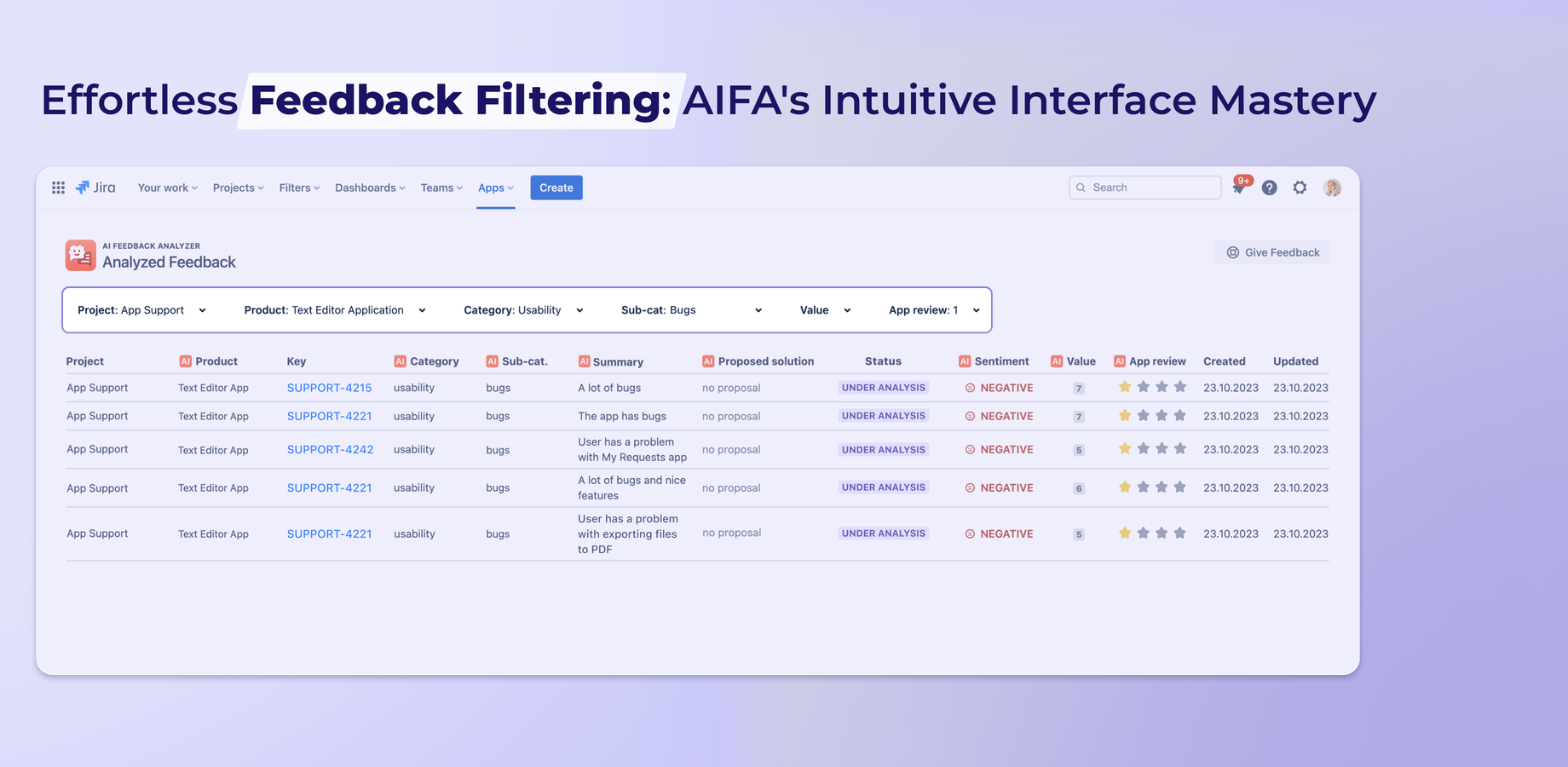 Intuitive Interface and Simple Workflow