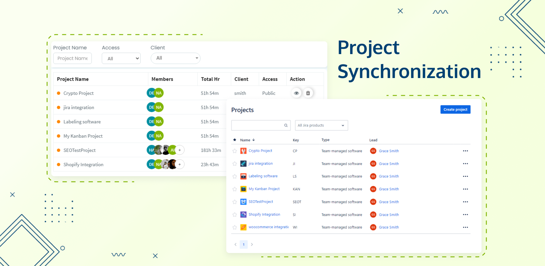 Project Synchronization