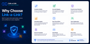 Everything you need for successful Confluence link migrations—from mapping and lookup to analytics, security, and enterprise-grade management.