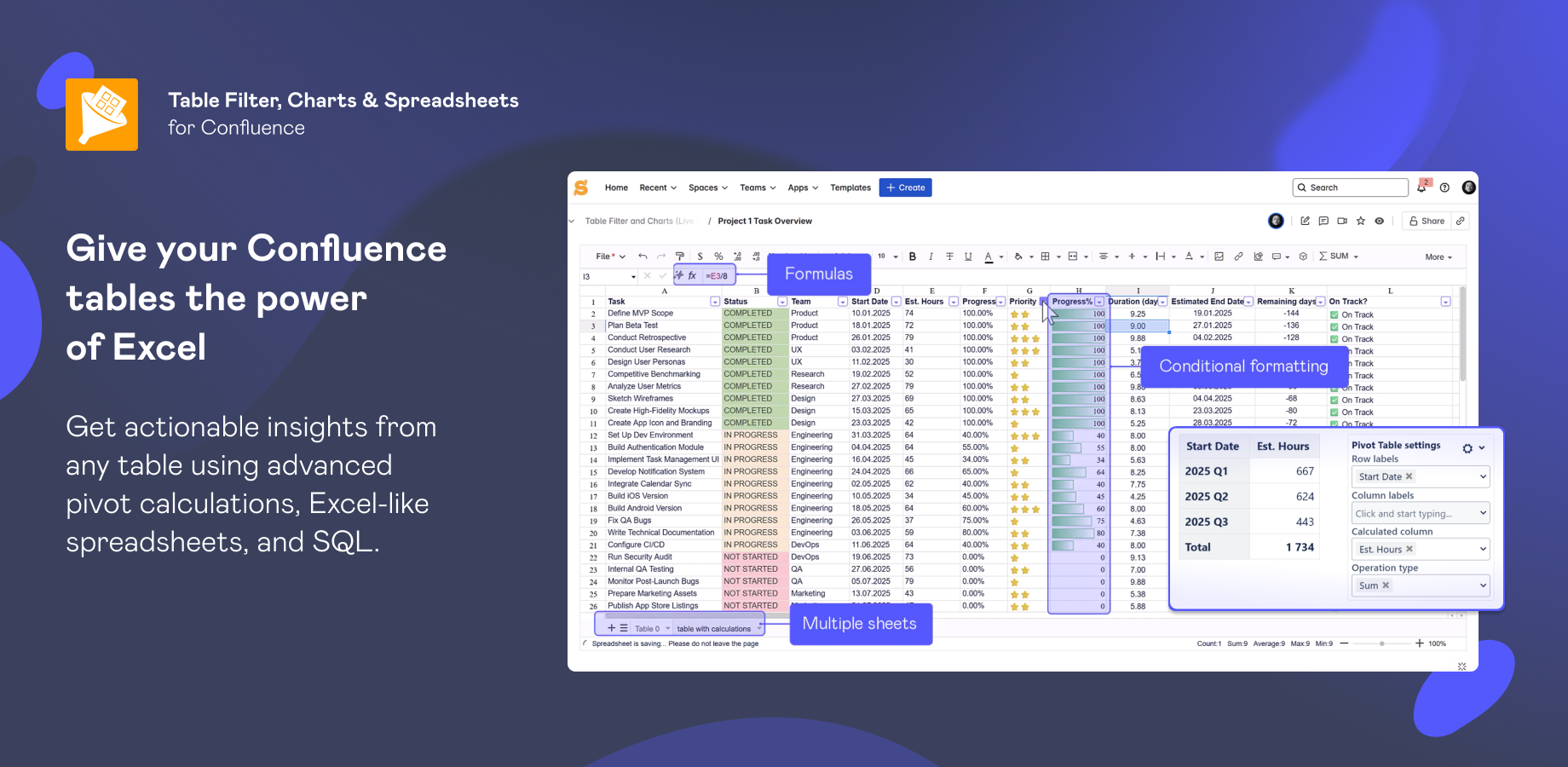 Empower Confluence users with advanced pivot calculations, Excel-like spreadsheets, and SQL table merge/join