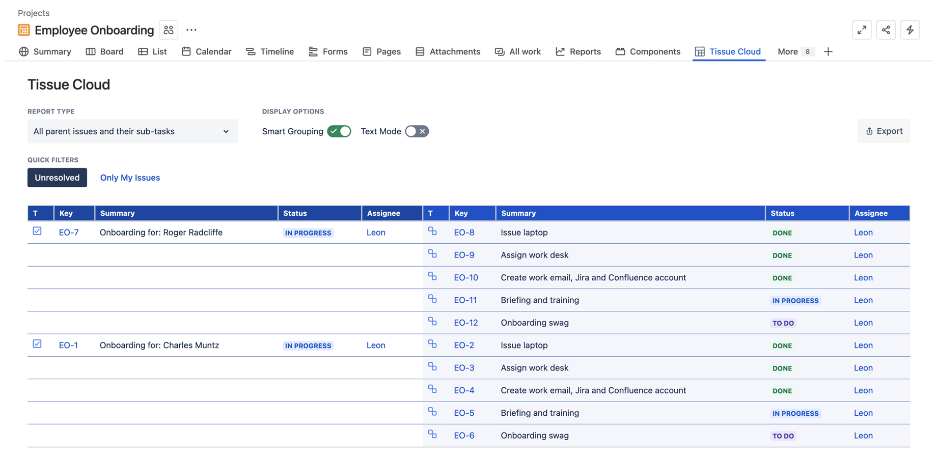 Tissue Reports allows users to view the relationship of the project work items clearly by displaying them side by side in a table.