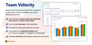 The Team Velocity gadget