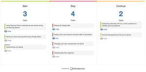 Run sessions with two, three or four columns; it’s your choice.
Use the retrospective technique that works best for you.