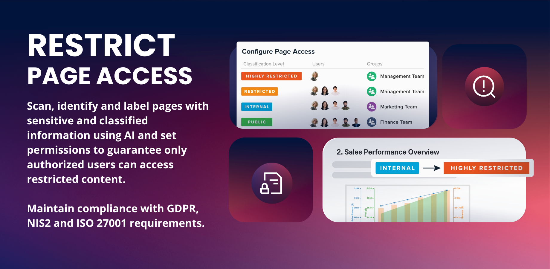Scan, identify and label pages with sensitive and classified information using AI and set permissions so only authorized users can access restricted content. Comply with GDPR, NIS2 and ISO 27001 requirements.