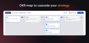 OKR map to cascade your strategy