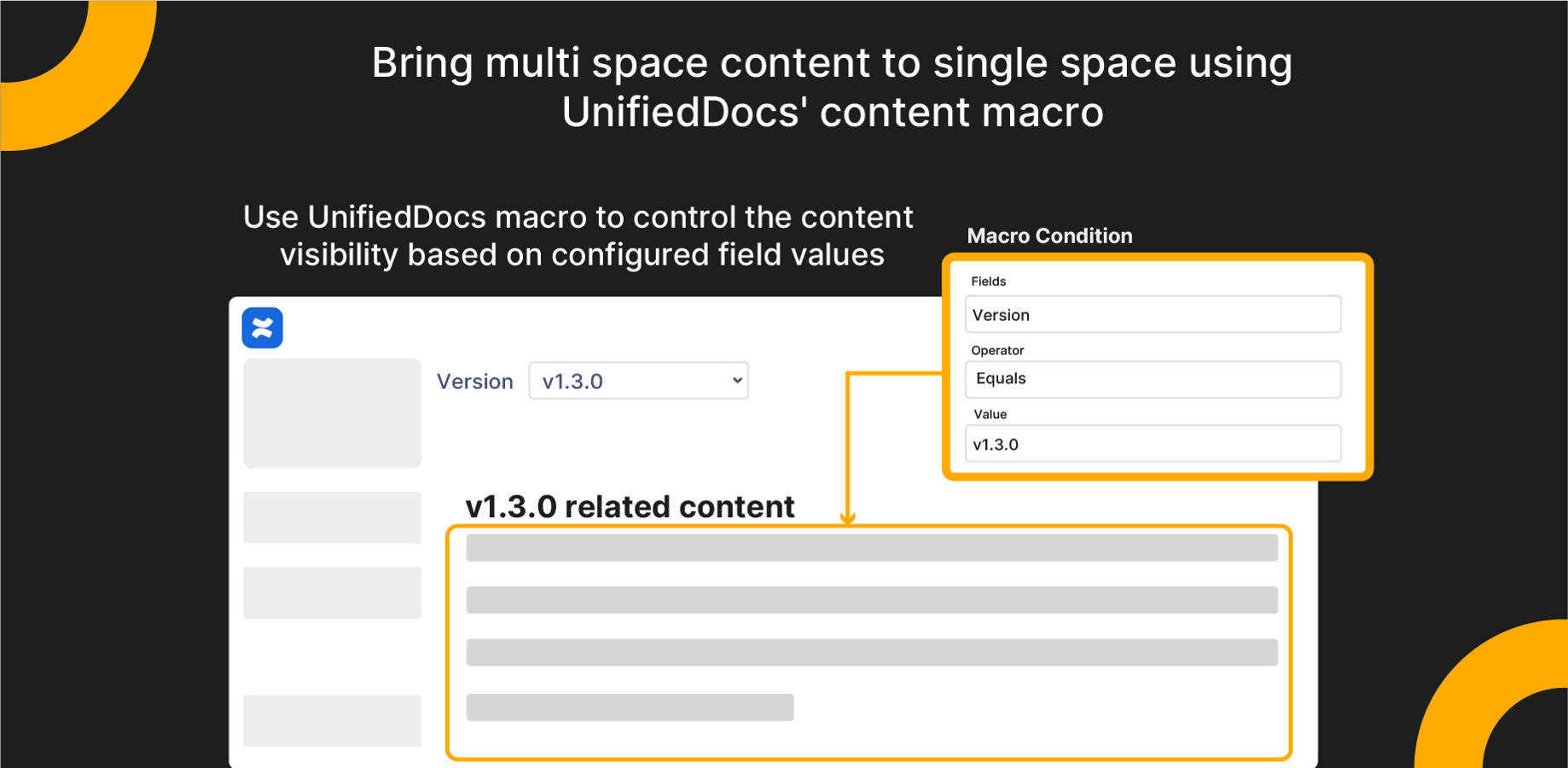 Use the UnifiedDocs macro to control the content visibility based on configured field values.