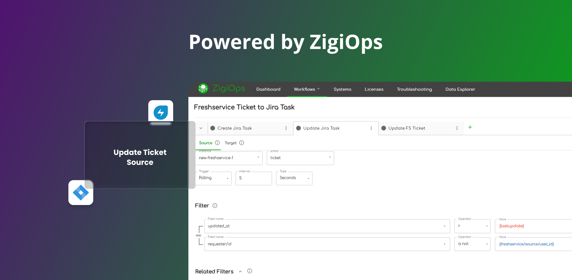 Go beyond scratching the top information layer and capture complex data relationships and system dependencies for full transparency.