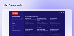 List Categorization
