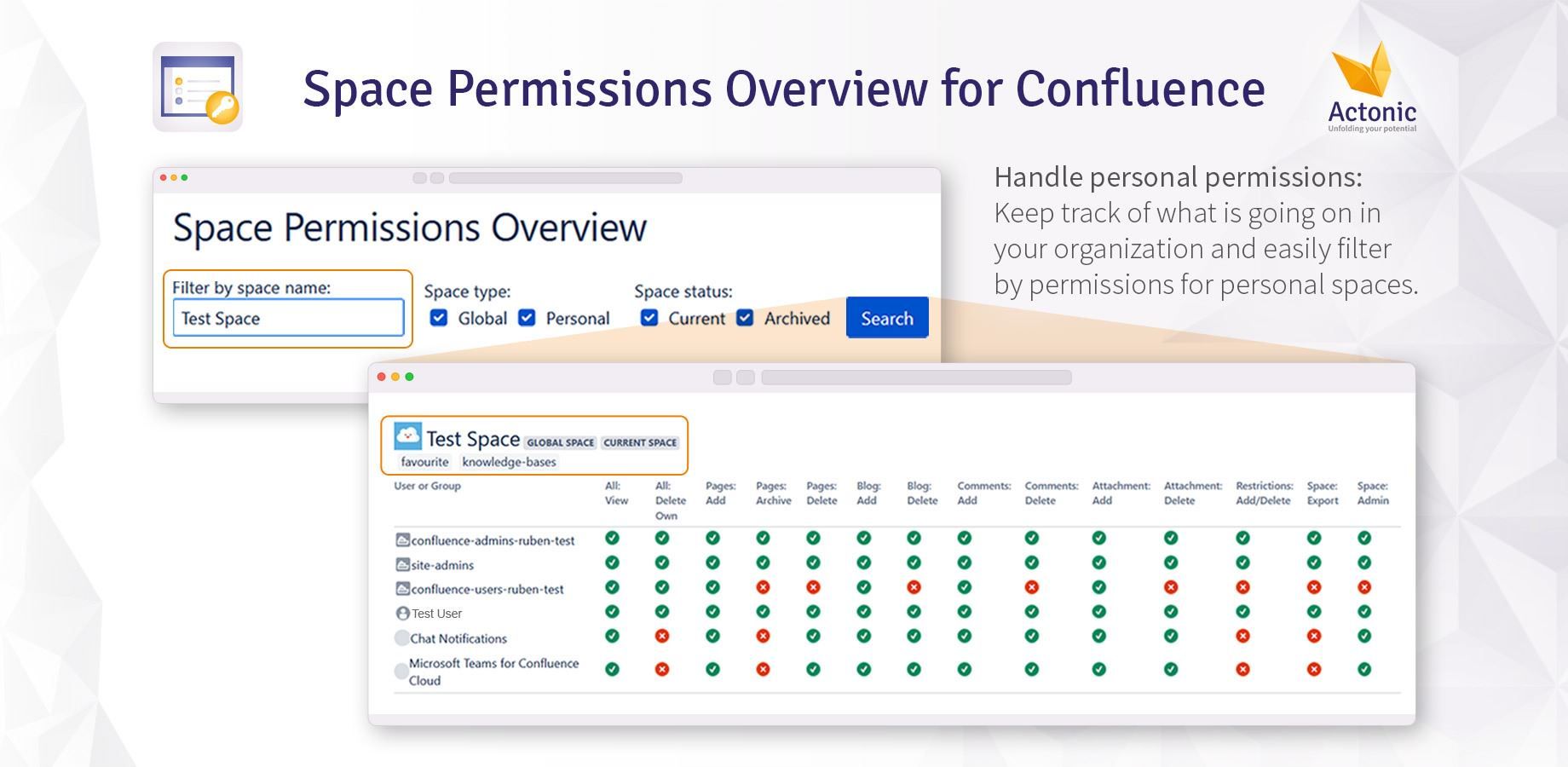 Handle personal permissions