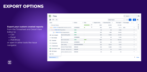 Export your custom created reports from the Timesheet and Detail View Editor to: CSV, Excel, PDF/Print or open in other tools like issue navigator.