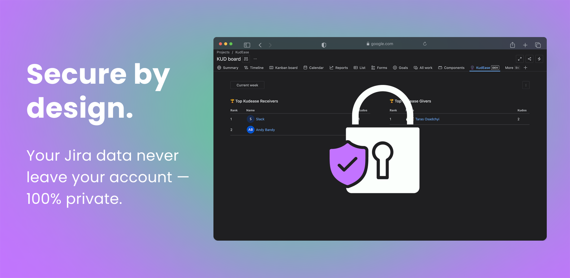 KudEase keeps your team recognition data safe inside Jira. With a privacy-first design, nothing leaves your account, ensuring full control and security