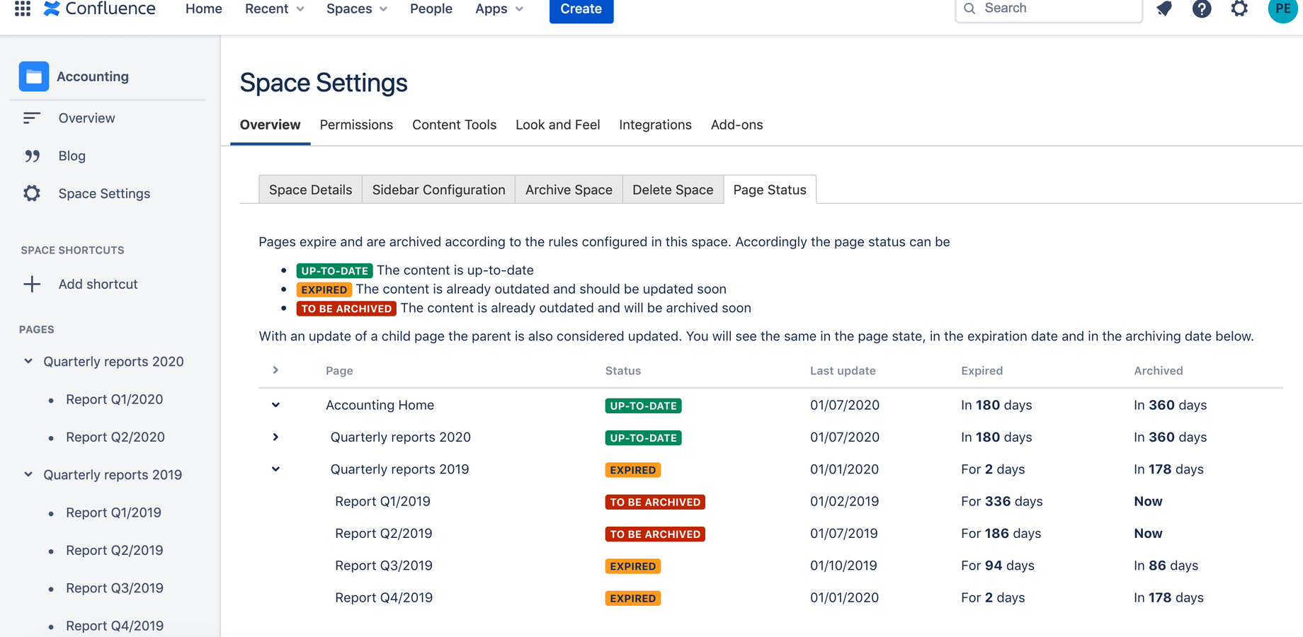 The page status shows you what pages are expired or are soon to be expired or archived. This makes the overall content quality obvious at a single glance.​