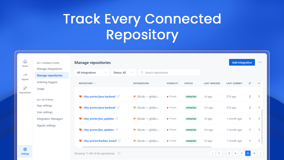 Every synced repository in one table - status, last indexed time, and last commit, so nothing falls out of view.