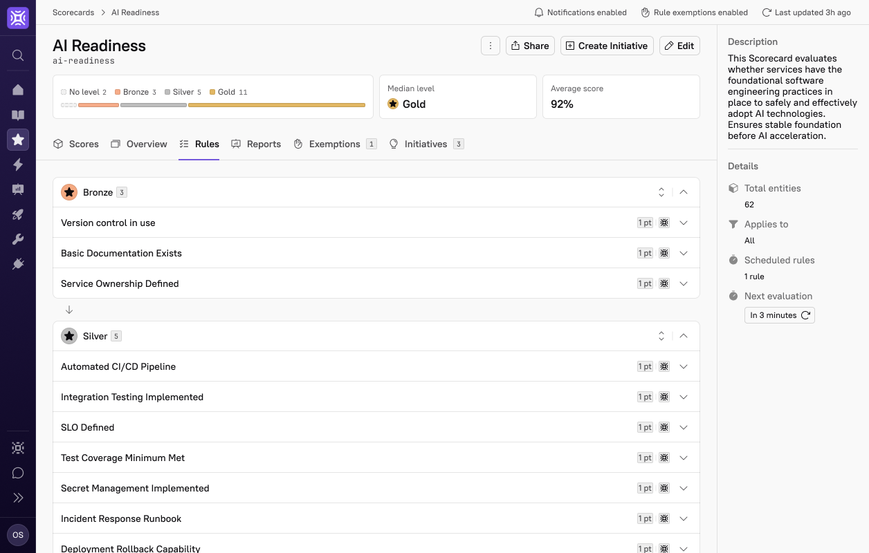 AI Readiness Scorecard