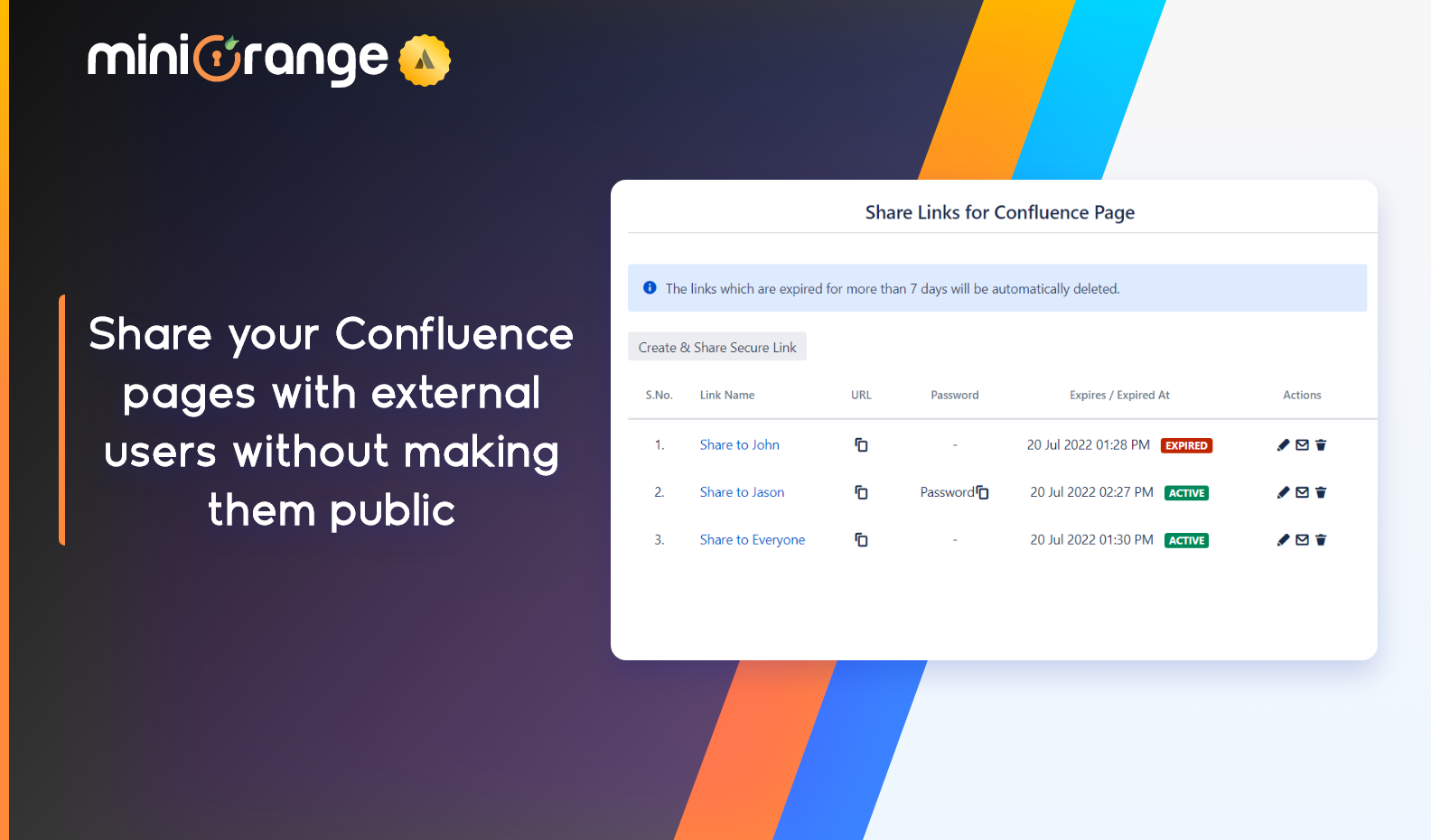 Create & share secure links for Confluence Pages allowing your users to access the pages without login.

Share Confluence links directly via Email
Allow your Non-Licensed users to:
View/Add comment & attachments