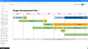 Roadmap Template