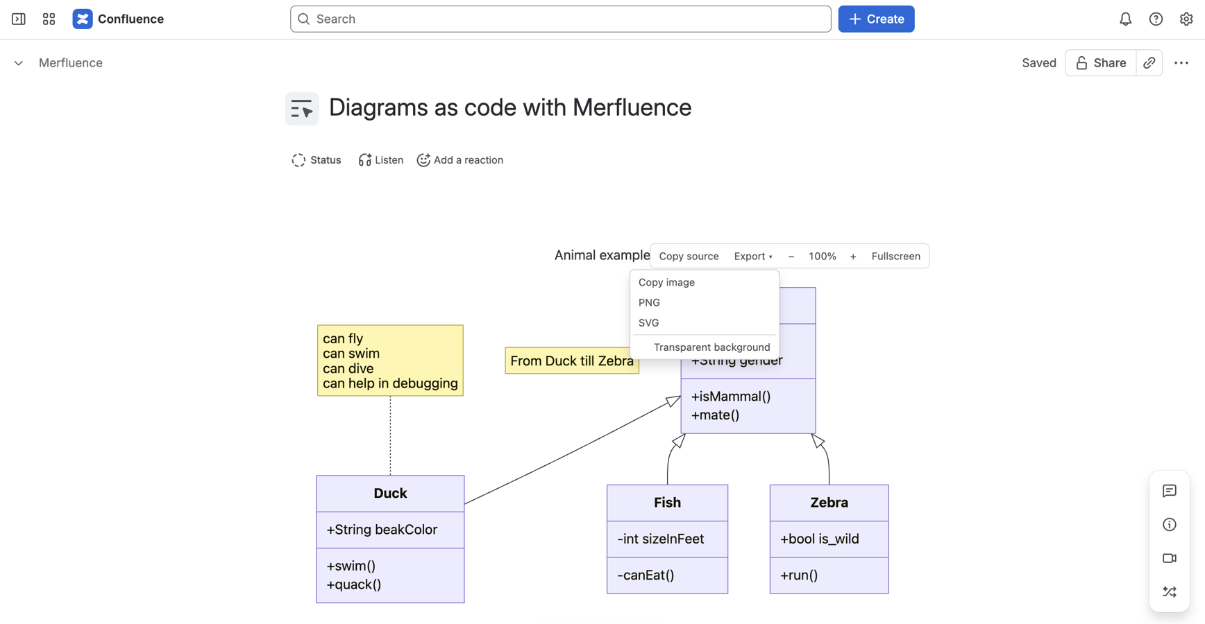 A published diagram in the reader view, with the Export menu open on Copy image, PNG, SVG and the transparent-background toggle.