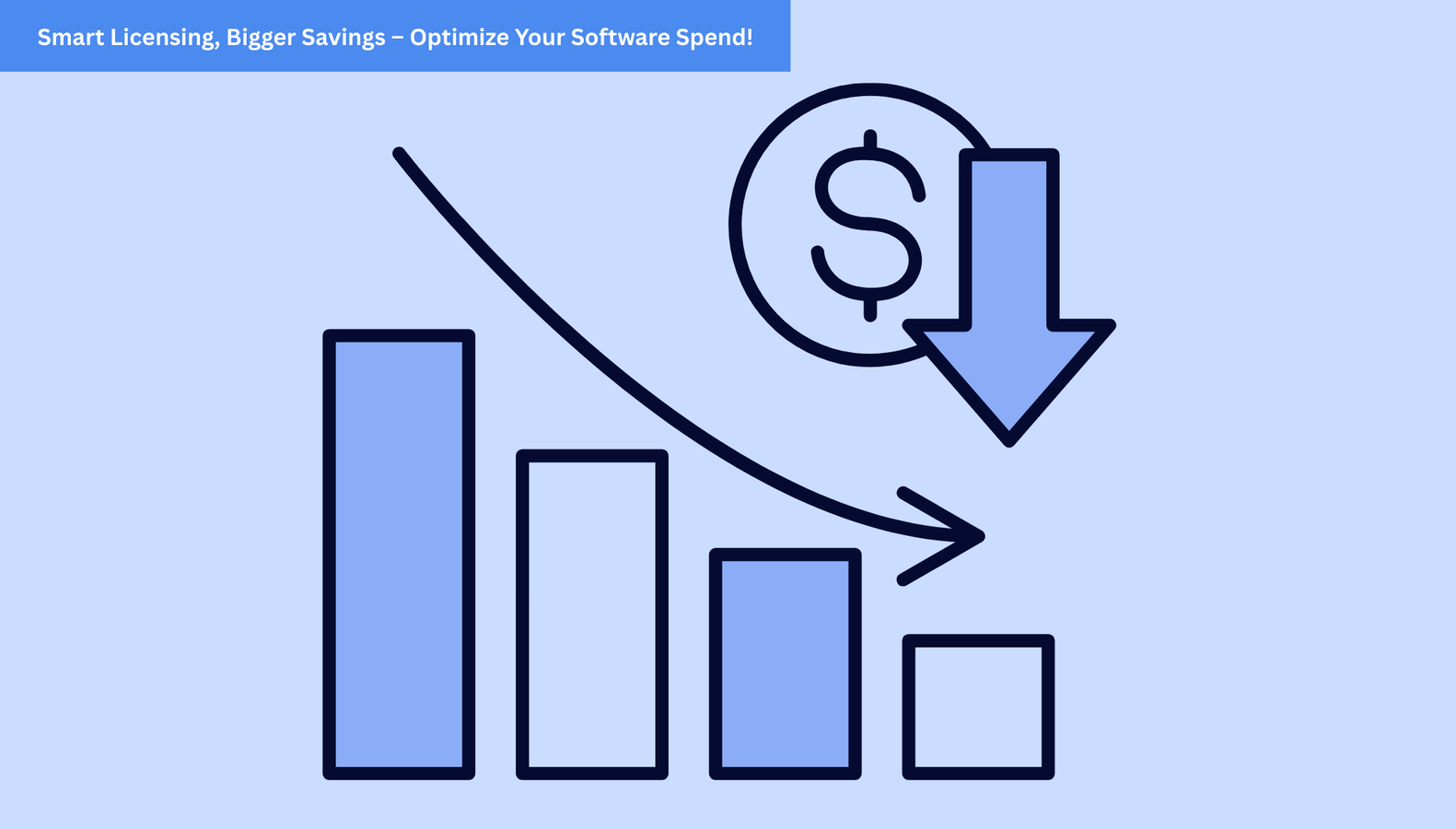 Optimize software investments & reduce waste