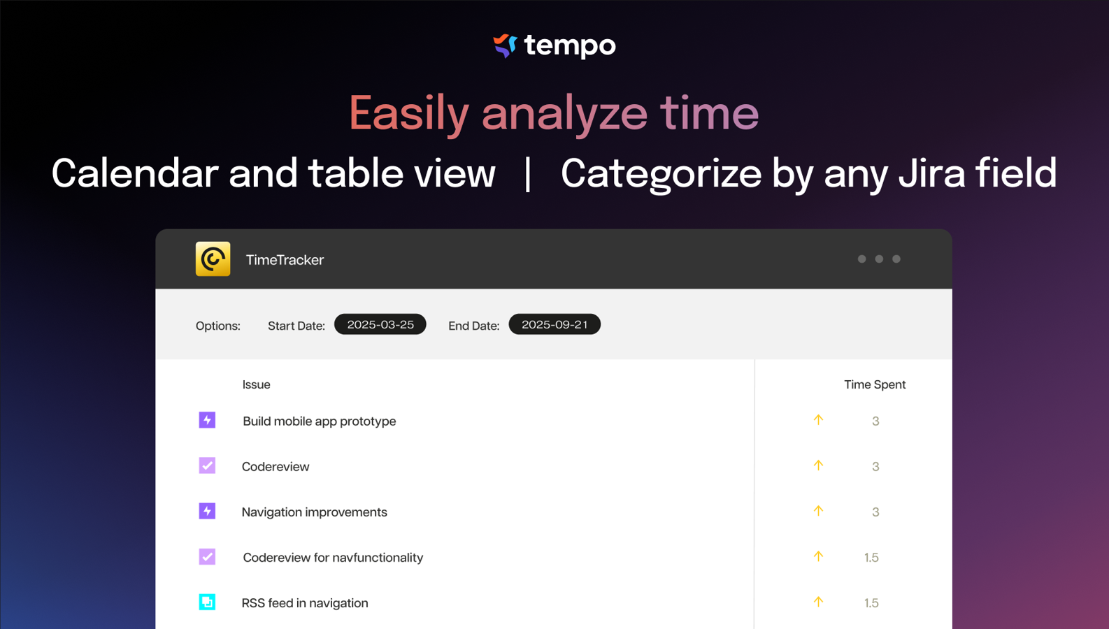 Jira timesheets app features: easily log work to Jira Issue, view by user or group, open calendar & table view, categorize by any field, right in Jira.