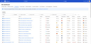 See every page and blog on your site at a glance: status, owners, expiration and archiving dates, last updated and last viewed. Filter by space, status or owner to build your cleanup list in seconds.