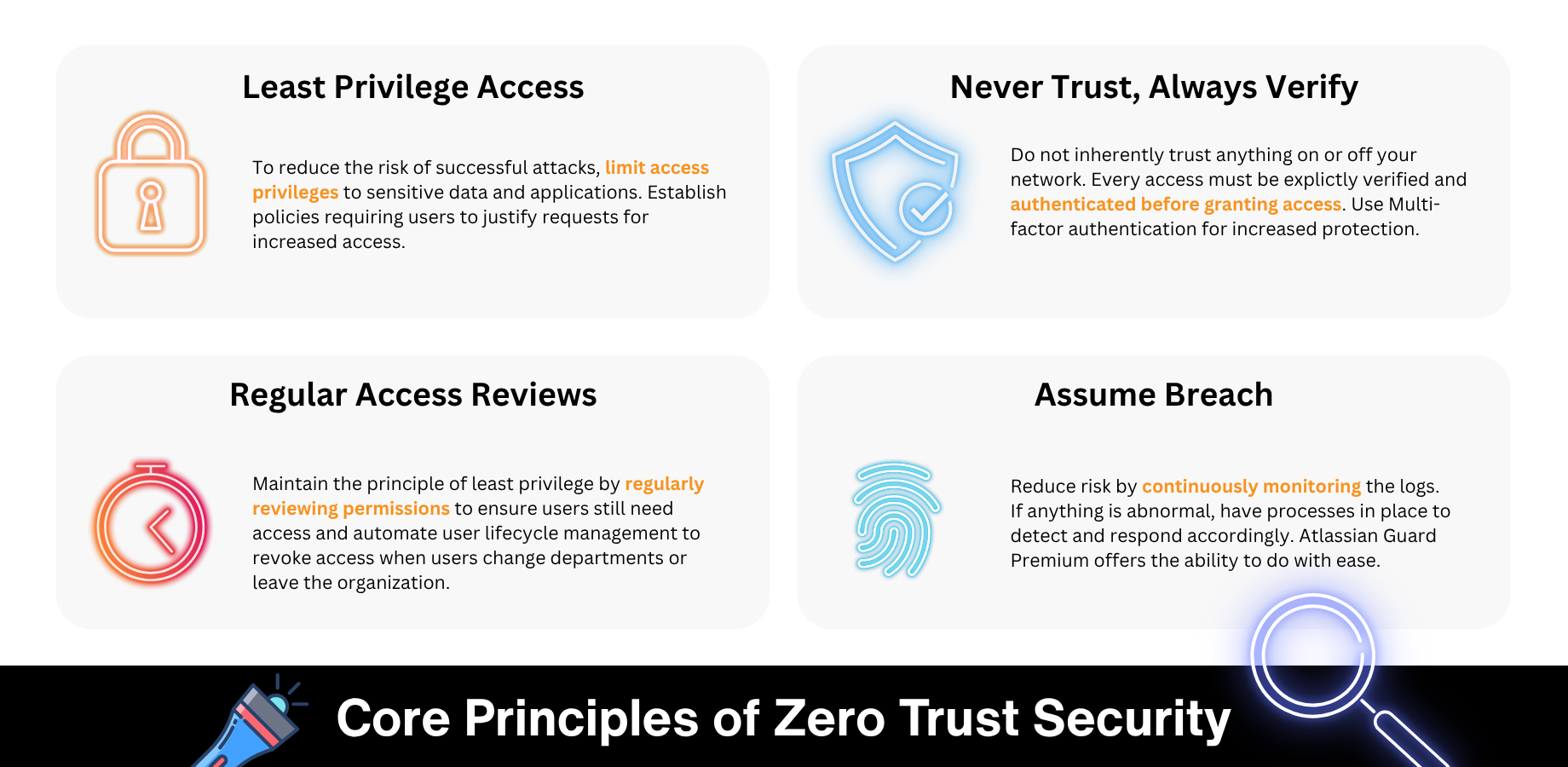 Security is a shared responsibility
