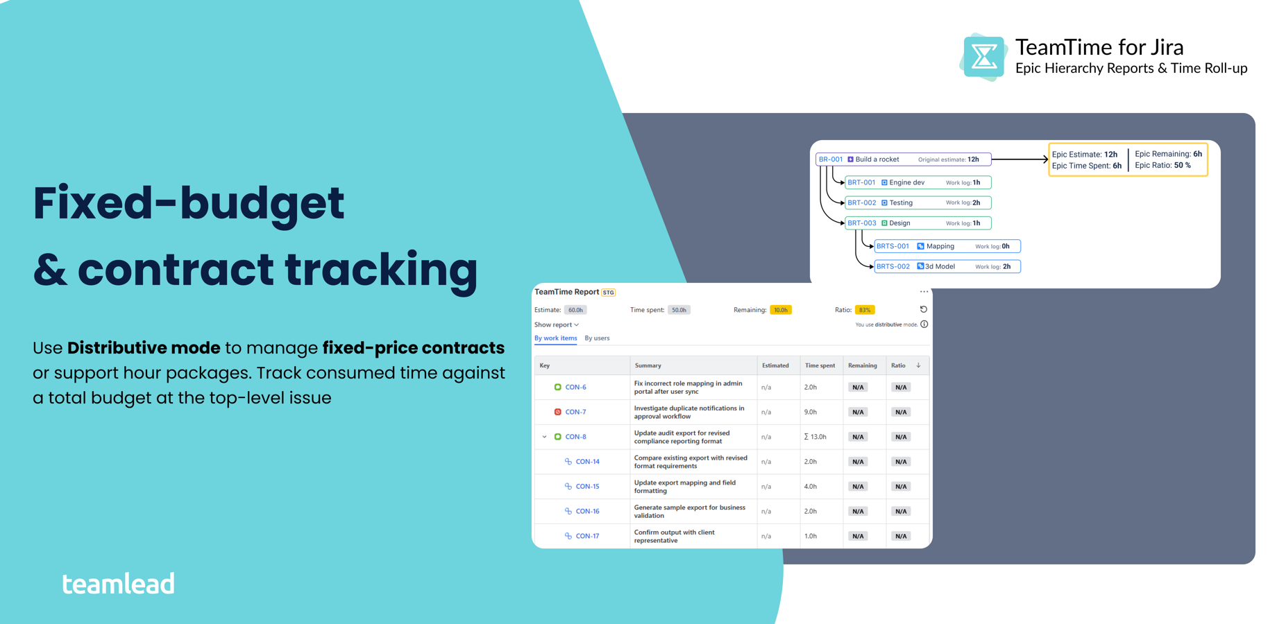 Track consumed hours against a fixed budget in real time to catch overruns before they grow.