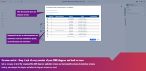 Control your version history