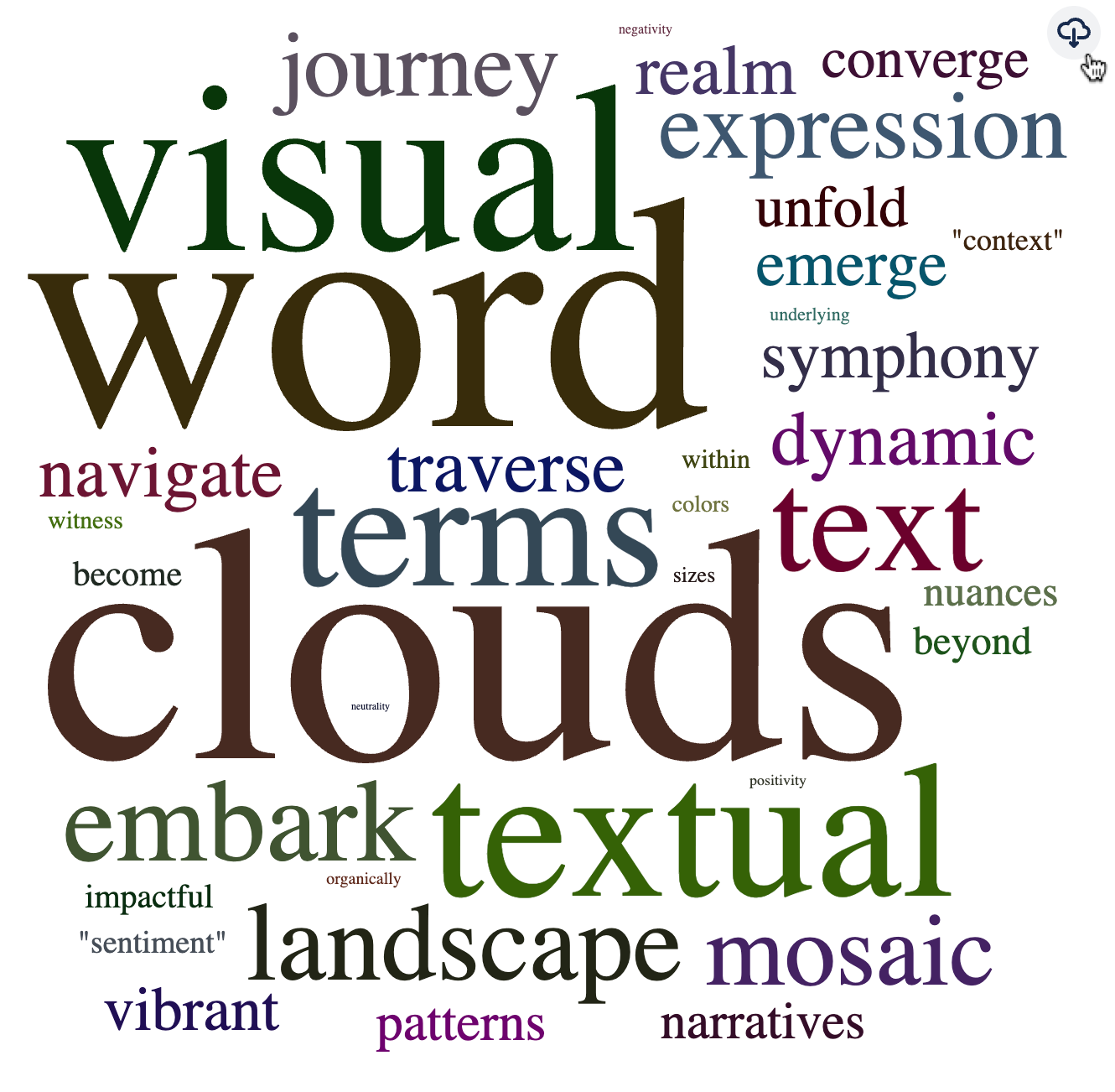 Empower your reports and presentations with visual precision. Our app lets you download crisp, high-resolution wordcloud images, ensuring your insights are communicated effectively.