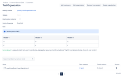 Collect more data about organization
